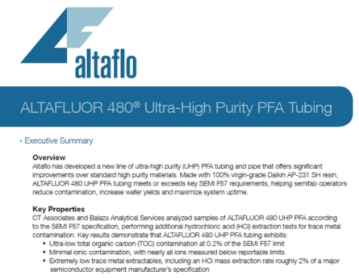 ALTAFLUOR 480® Ultra-High Purity PFA Tubing